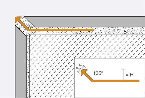 Schluter FINEC-TS edge tile trim diagram for installation
